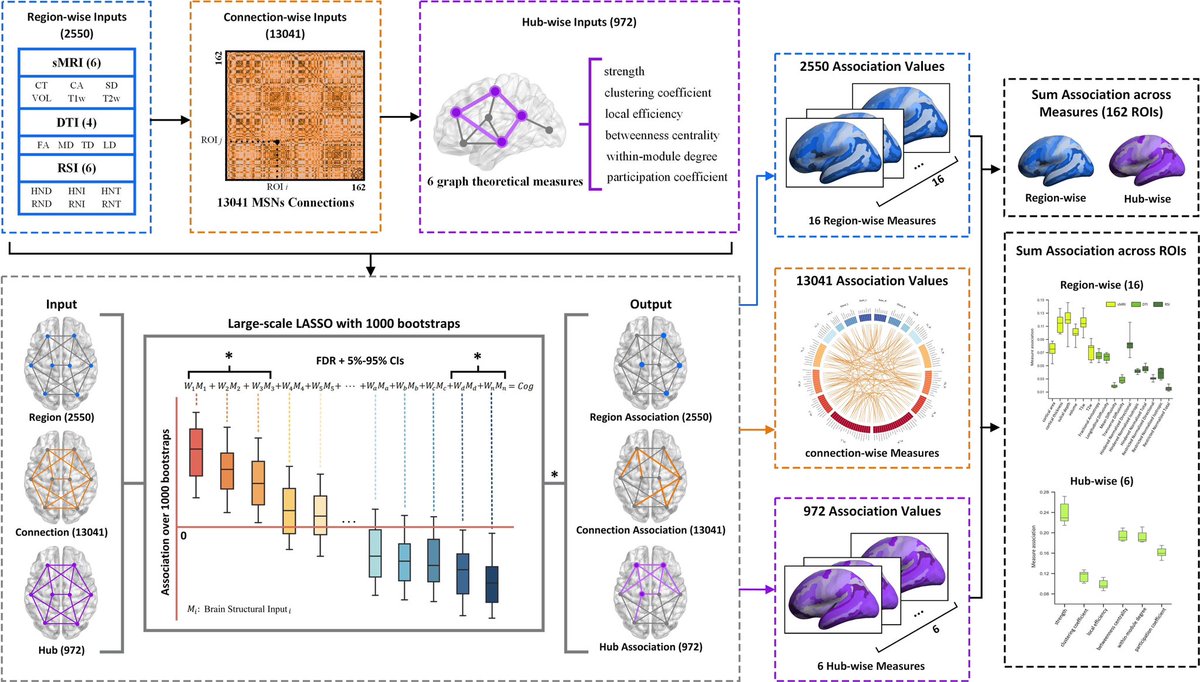 Jiadong Yan tweet media