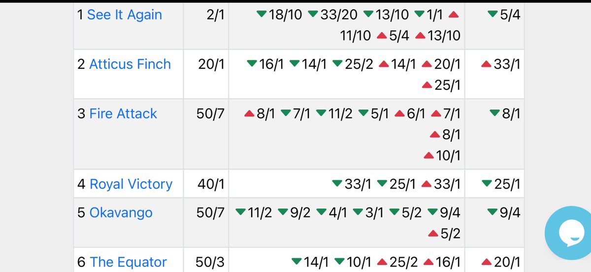 The Direct Line tweet media