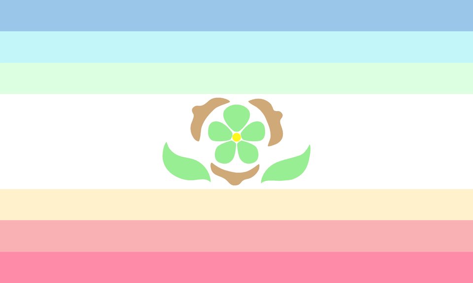 honey bunny björn ☆ 🏳️‍⚧️ tweet media