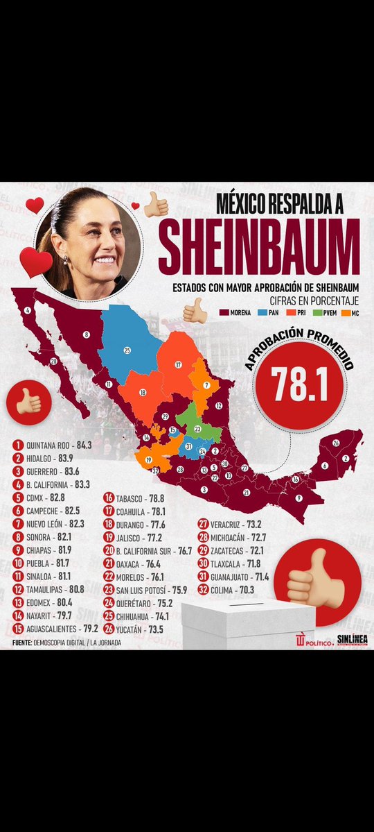 The Truth Sets Us Free tweet media