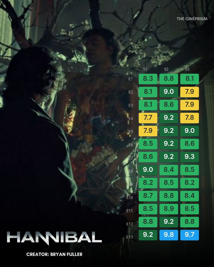 سكارف tweet media