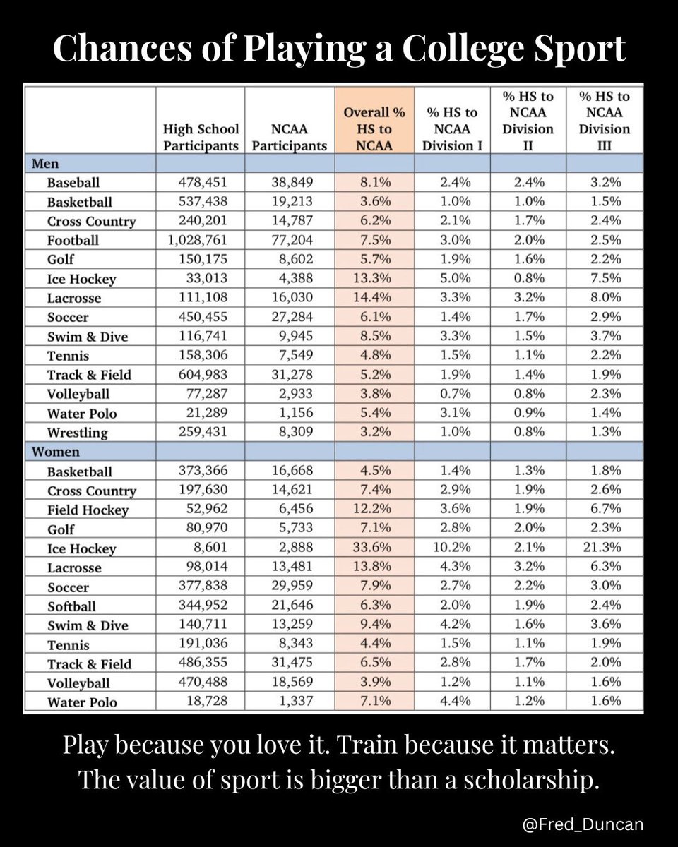 Fred Duncan tweet media