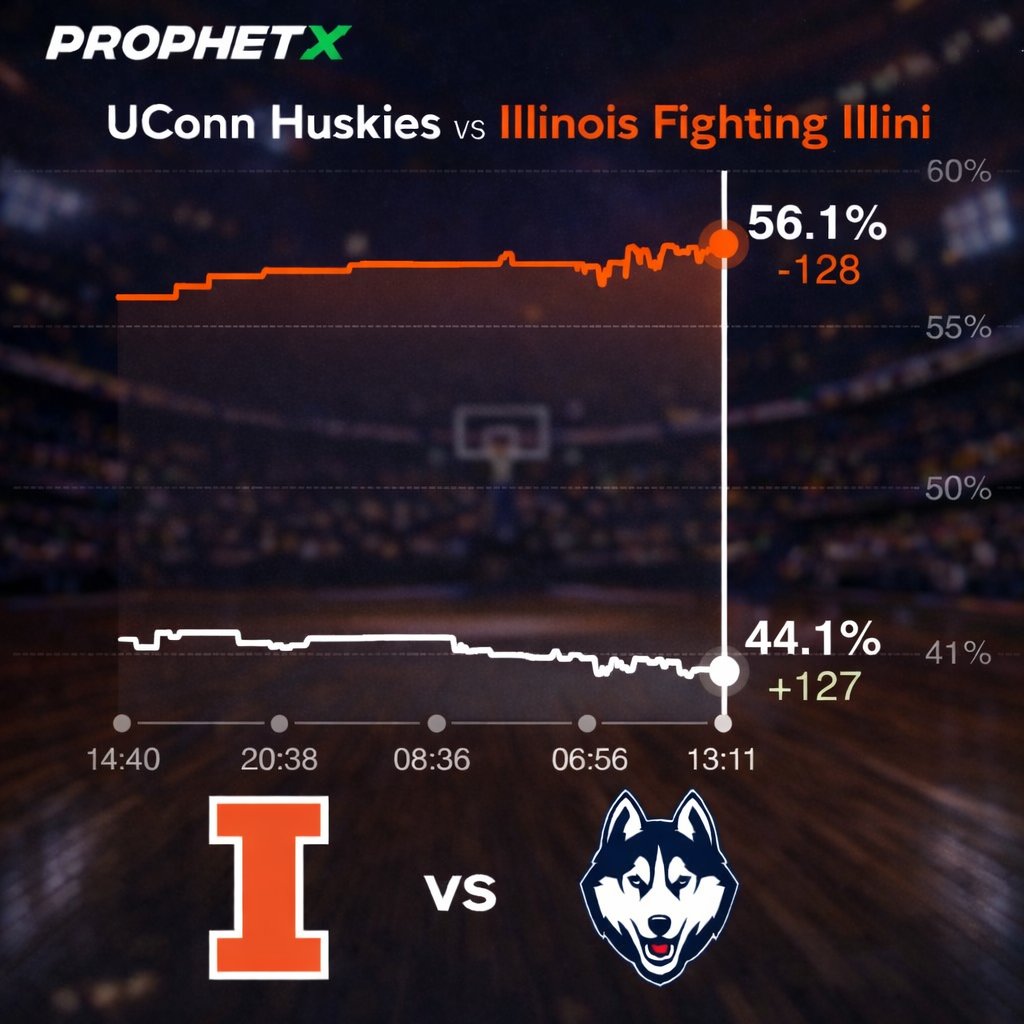 ProphetX tweet media