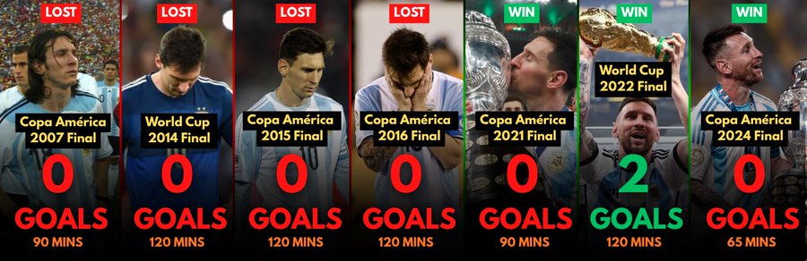 Francoherente 🇦🇷 tweet media