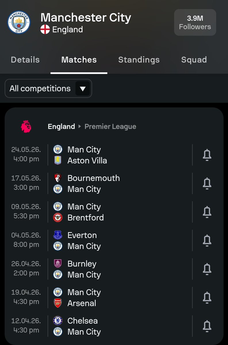 Getting something at the Etihad is a must because all the teams here are absolutely gonna bend over backward for City😭😭