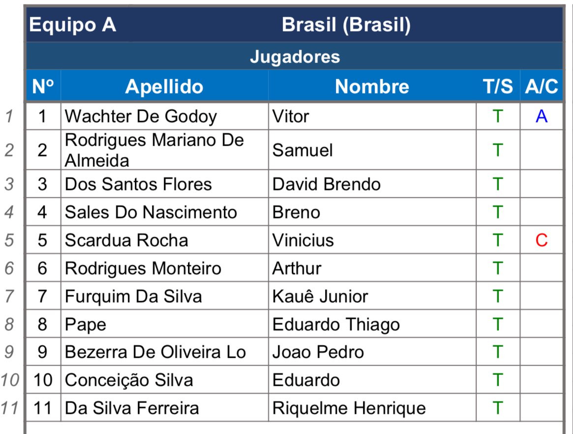 José Gustavo Felix tweet media