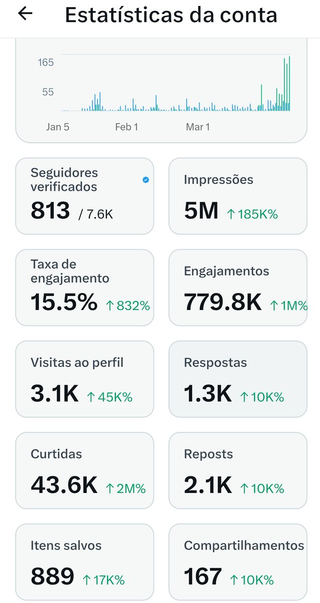 Lina 🌹. tweet media