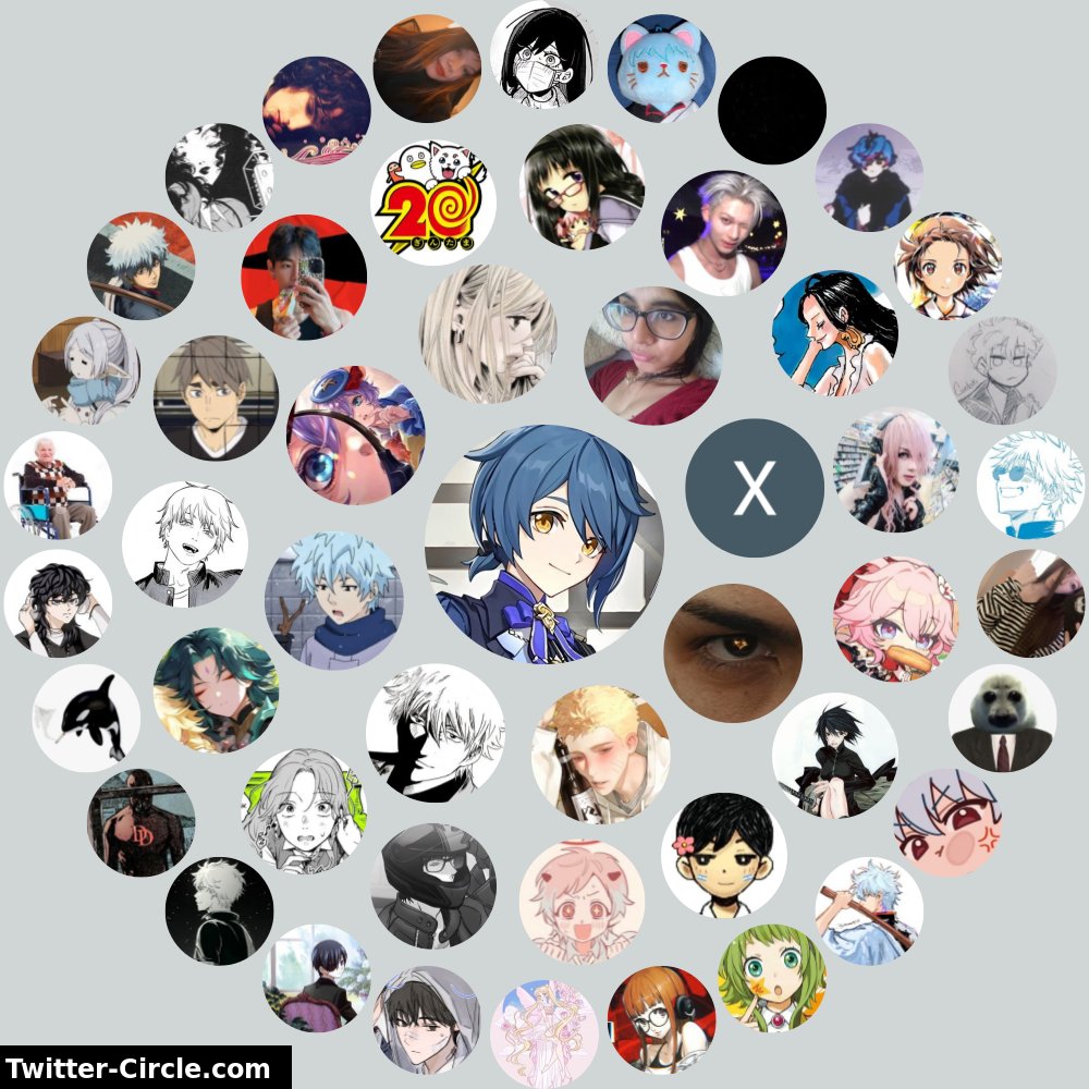 Mi Círculo de Interacción de Twitter

➡️ infinitetweet.me/interaction-ci…