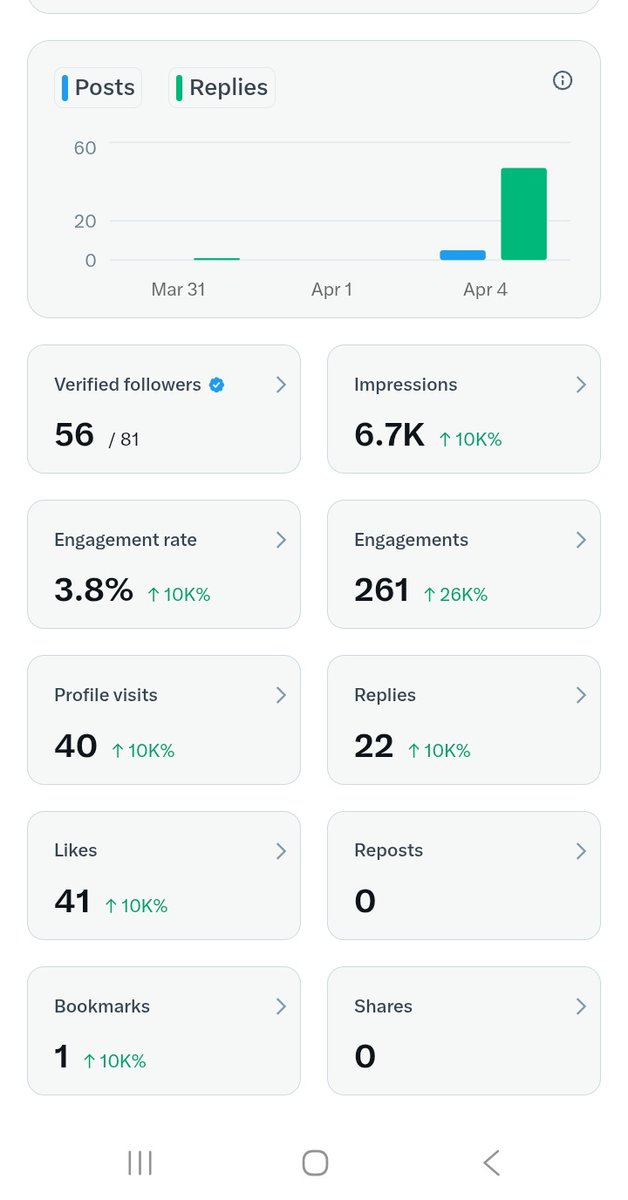 UnknownFuture tweet media