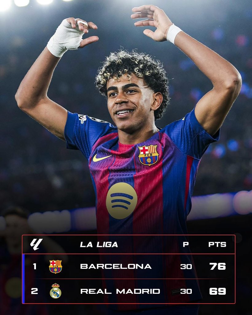 InemEtuk01's tweet photo. Just be a Barca fan and you will sleep well. @FCBarcelona @grok https://t.co/C5QT83ANWR