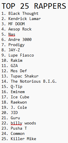 ValBeepur's tweet photo. my top 25 rappers of all time based on RAPPING ABILITY, PENGAME, LYRICISM, FLOWS, etc. https://t.co/P4gxRRTm6e