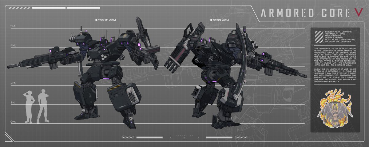 Nox 🌘Mecha Head | Open Commissions | tweet media