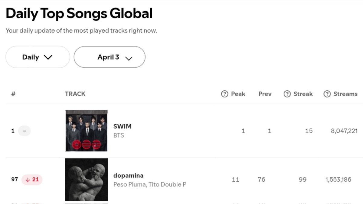 mili.arirang | dual⁷⁵ tweet media