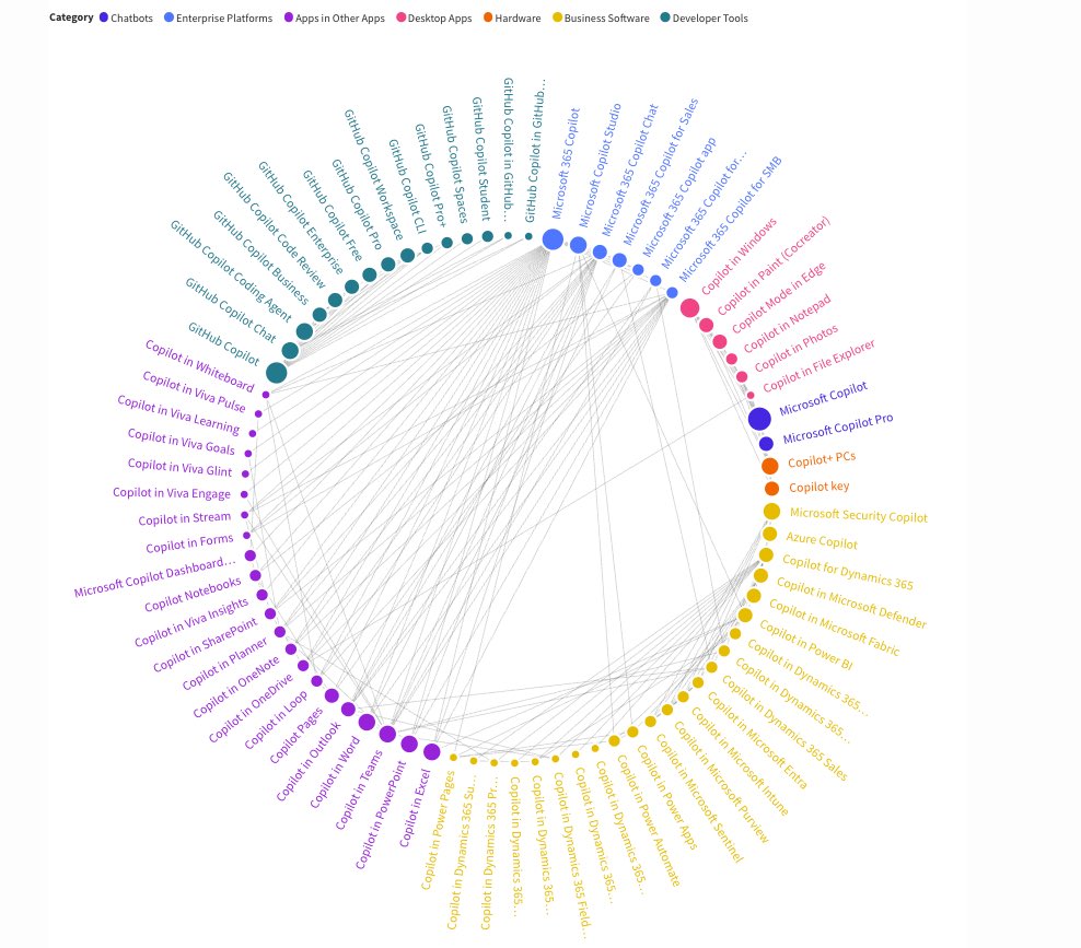 Bearly AI tweet media