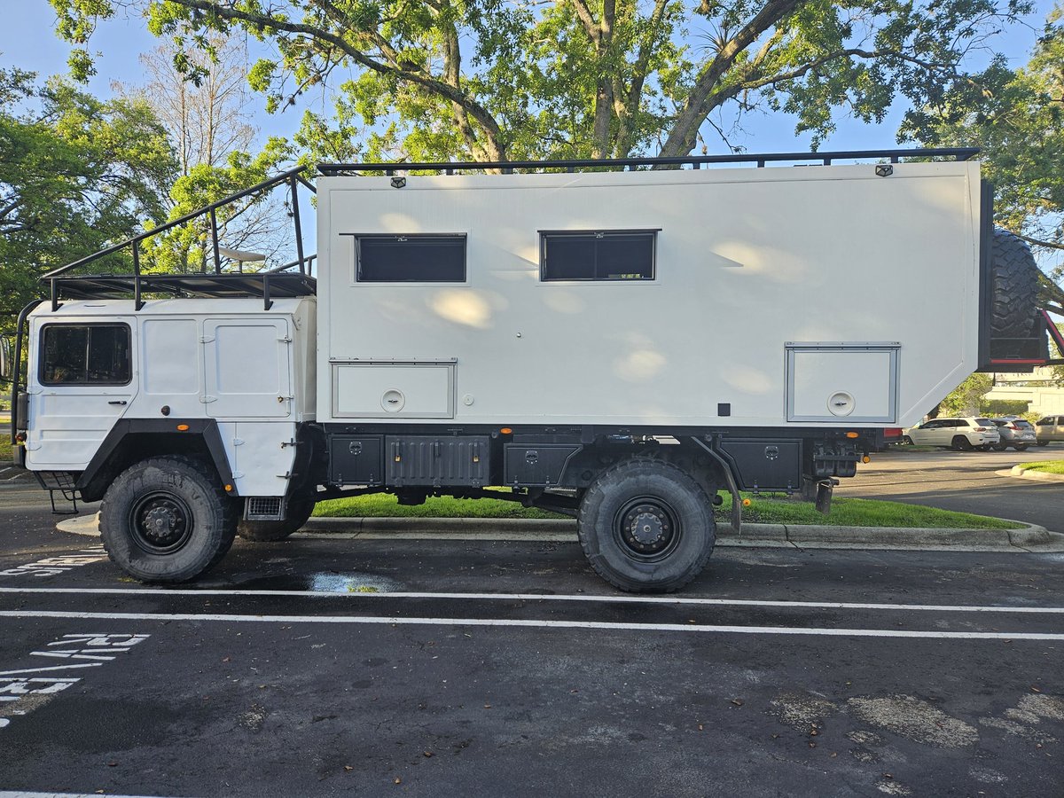 Exploring the US tweet media