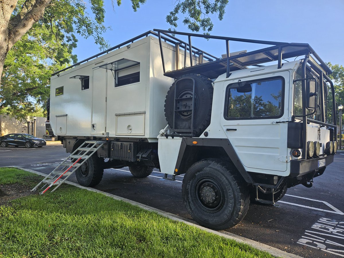 Exploring the US tweet media