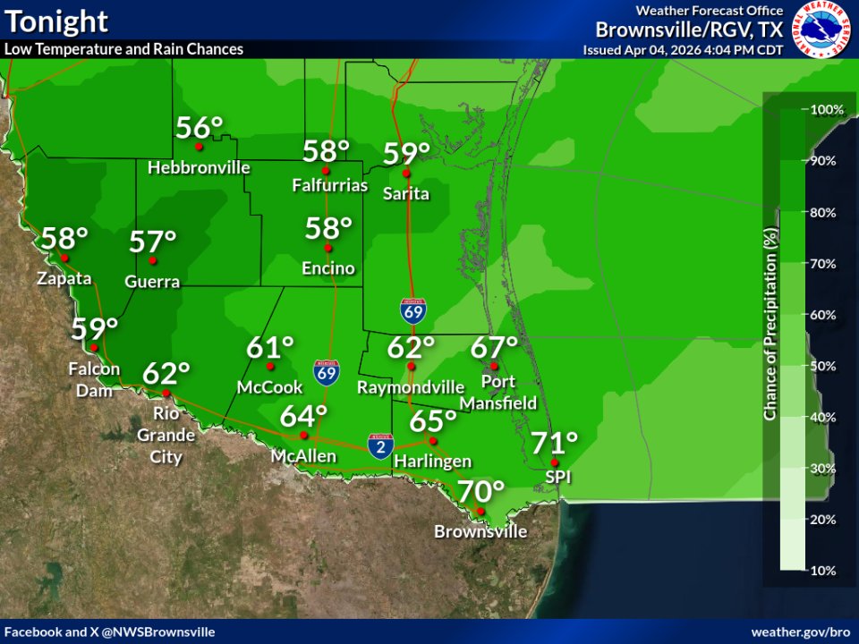 NWSBrownsville's tweet image. Here are the forecast low temperatures and rain chances for Deep South Texas tonight. #txwx #rgv #spi