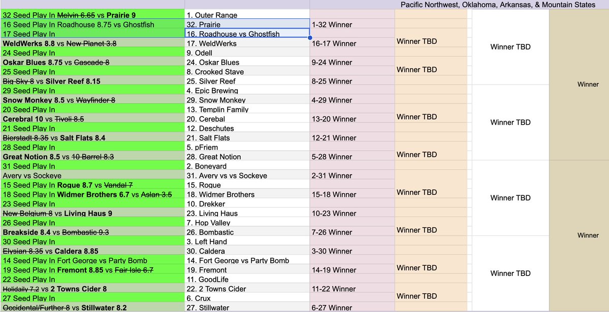 Greg Peterson tweet media