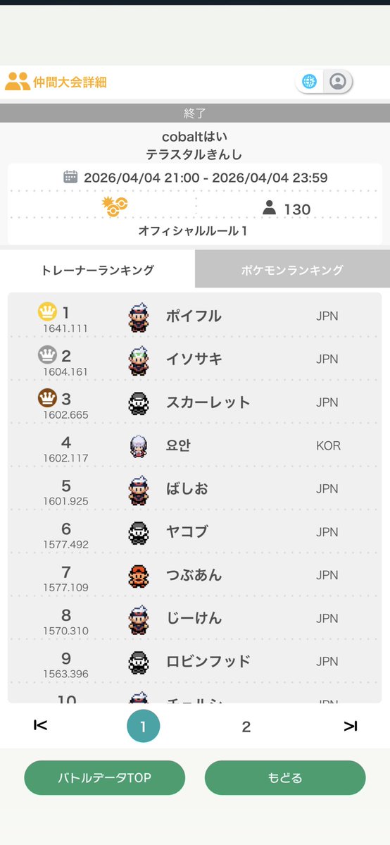 ばしお tweet media