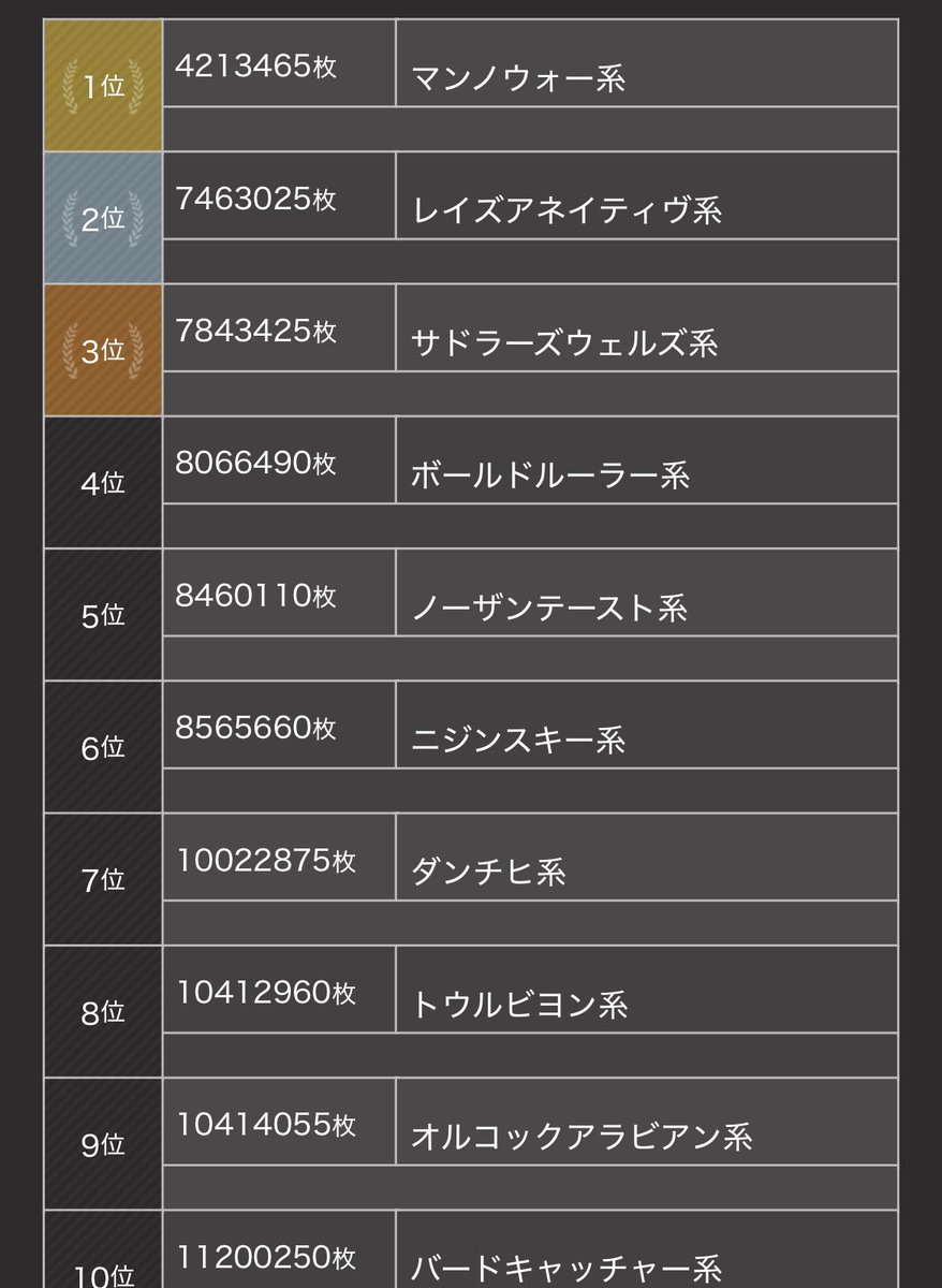 ナックル@ぼざろ@スタホ4 tweet media