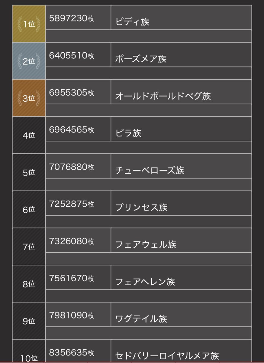 ナックル@ぼざろ@スタホ4 tweet media