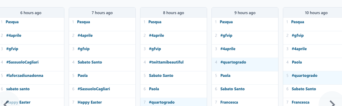 gianfranco marzi tweet media