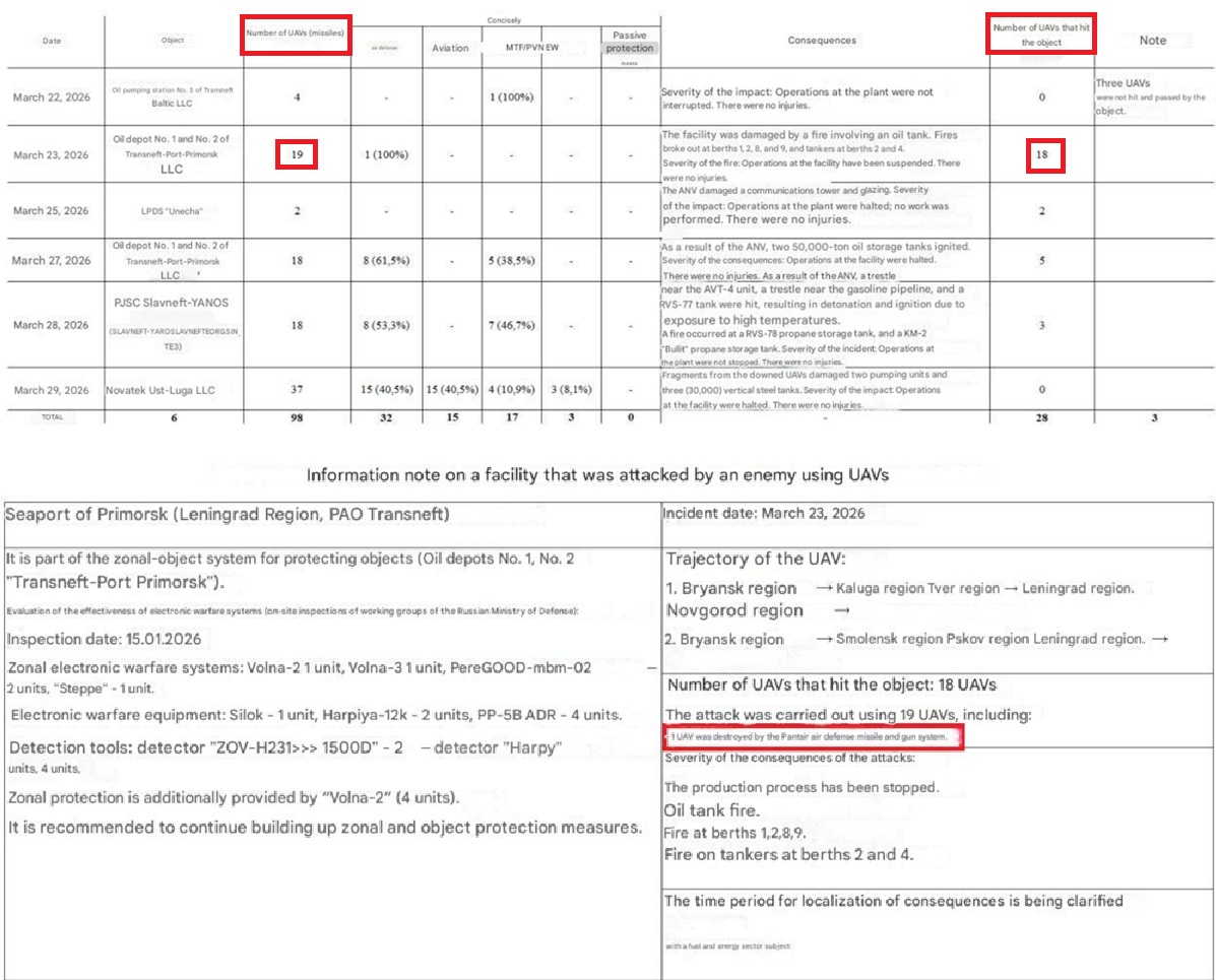 Mark Krutov tweet media