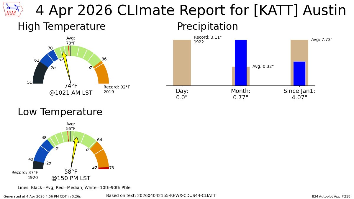 Chikage Windler WX tweet media