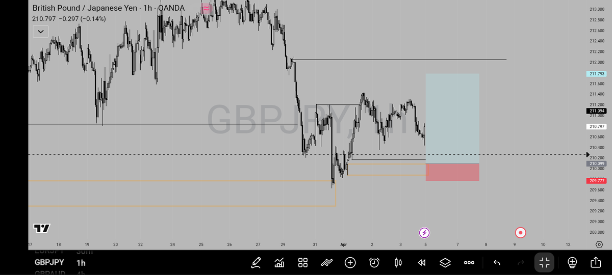 Emmy Santos ๐ฏ tweet media