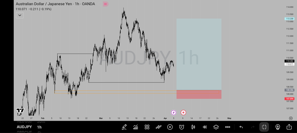 Emmy Santos ๐ฏ tweet media