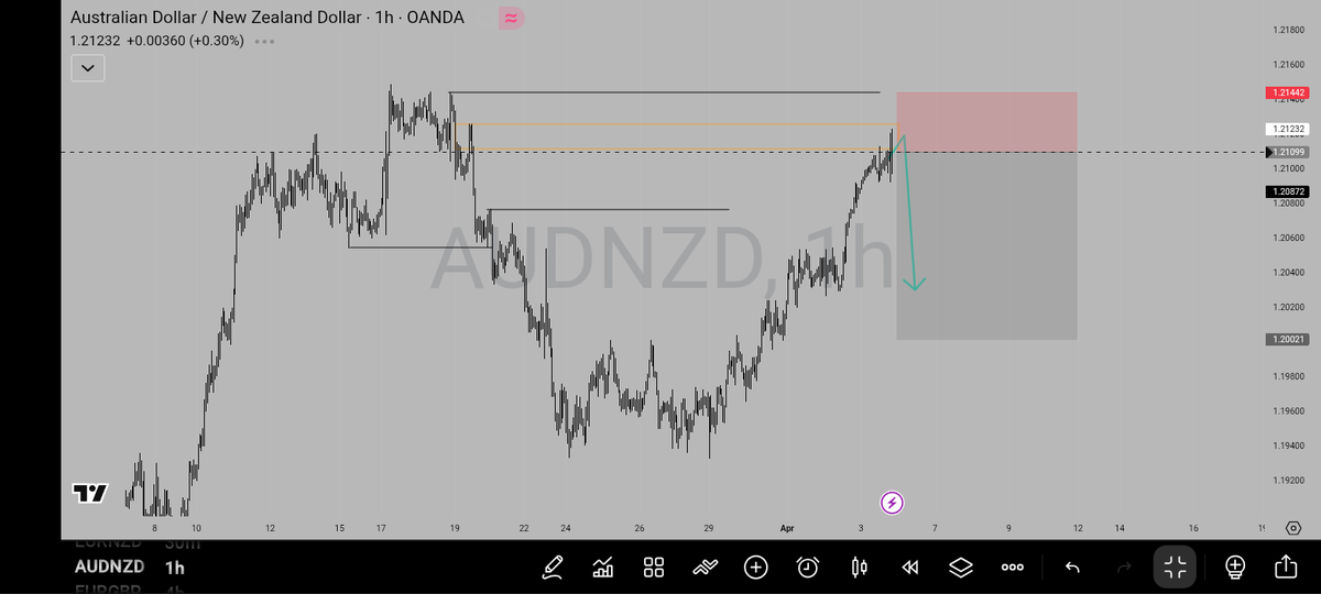 Emmy Santos ๐ฏ tweet media