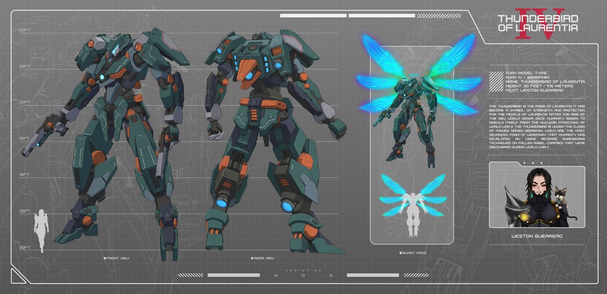 Nox 🌘Mecha Head | Open Commissions | tweet media