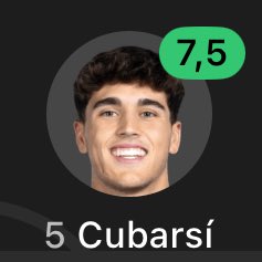 Rising Stars XI tweet media