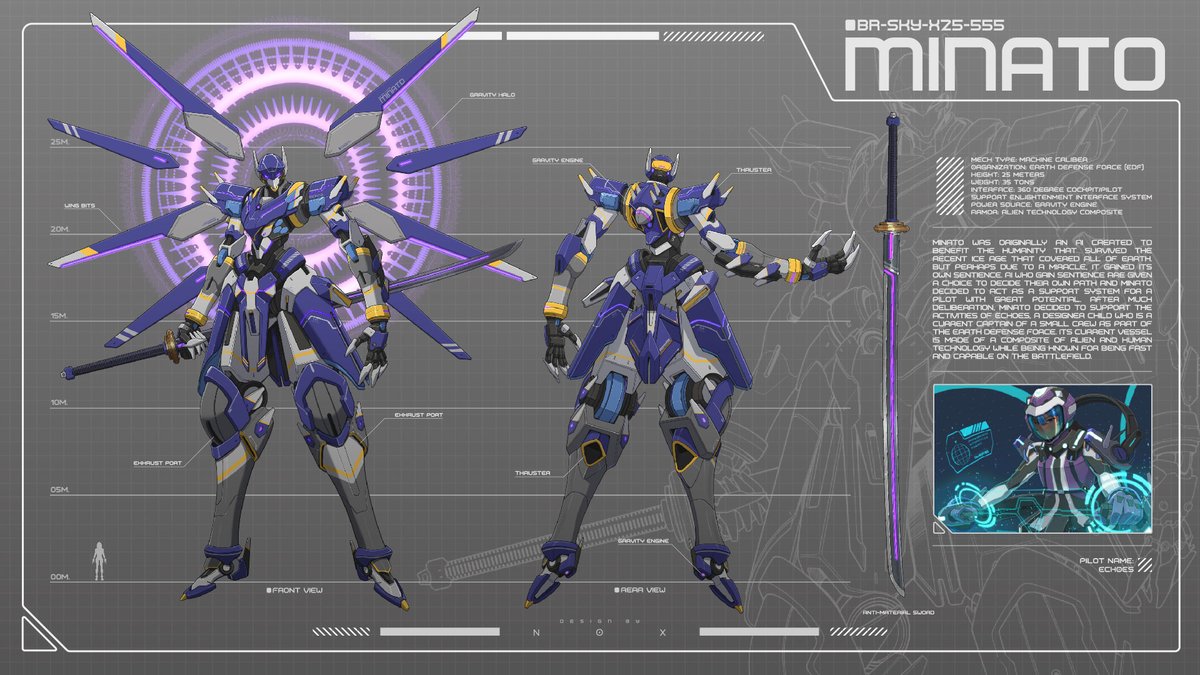 Nox 🌘Mecha Head | Open Commissions | tweet media