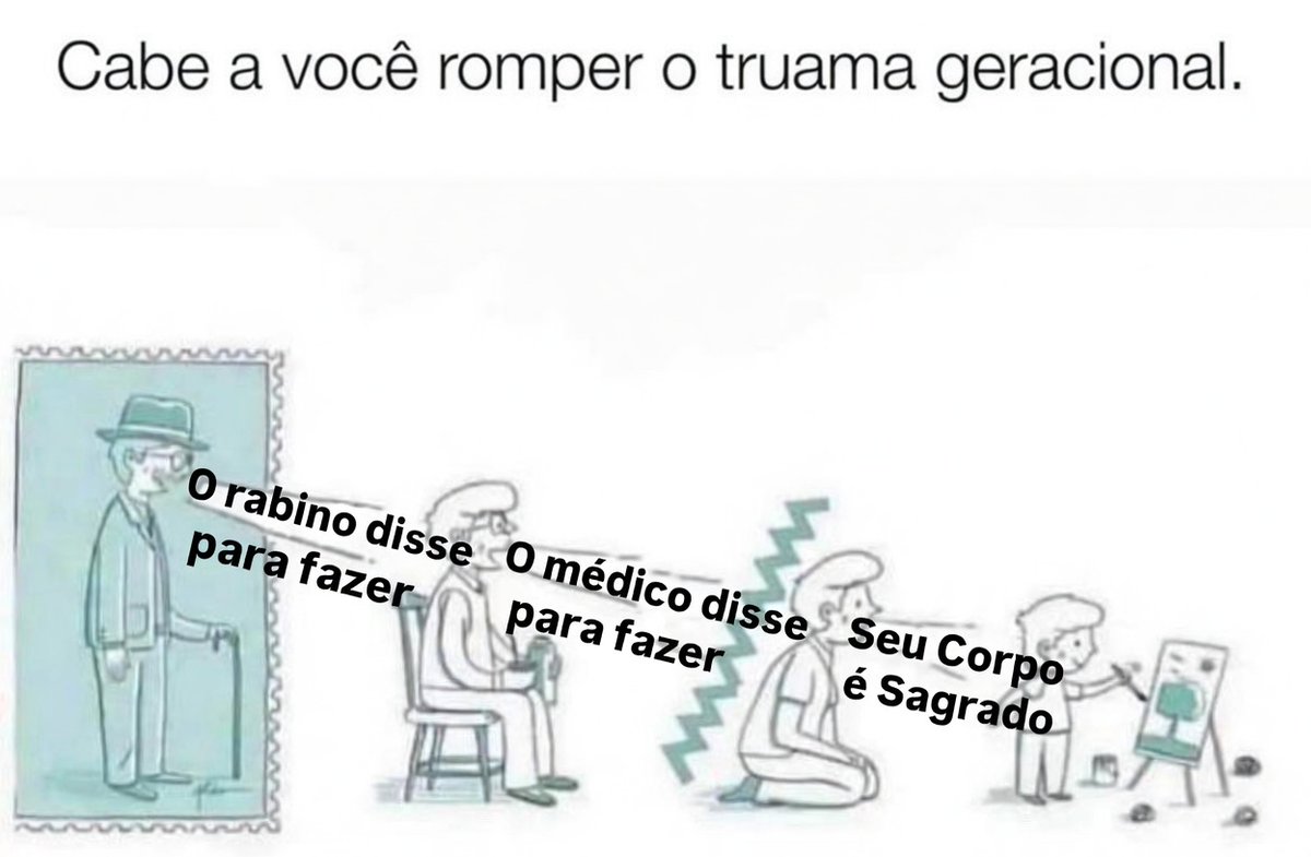 Regnum Aureum 🇧🇷🇻🇦🇵🇹 tweet media