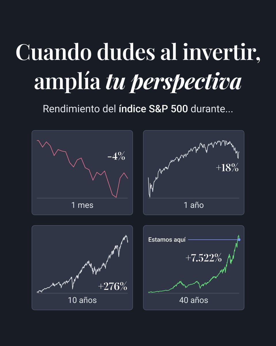 Folionet tweet media