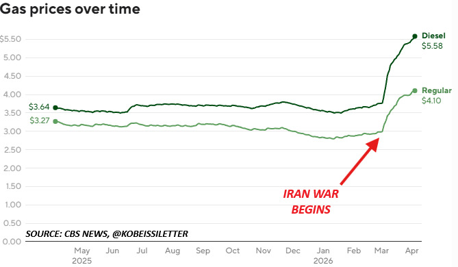 Mario Nawfal tweet media