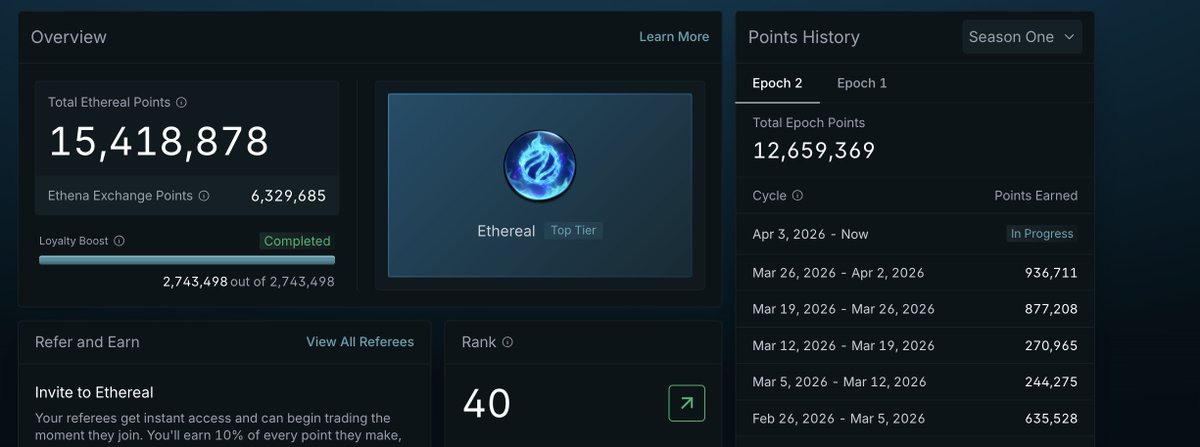 SigmaEngine tweet media