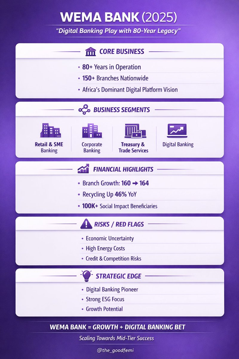 FéMi | NGX BUFF tweet media