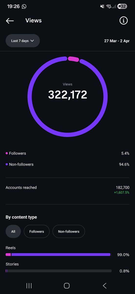 דוד דסה 🇮🇱 tweet media