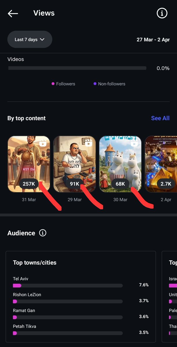 דוד דסה 🇮🇱 tweet media