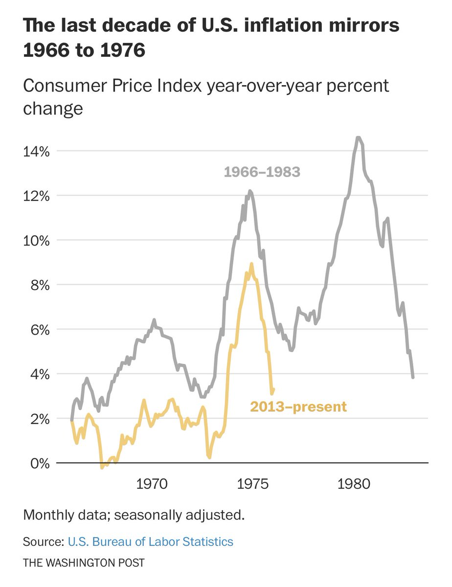 Castelhano75 tweet media