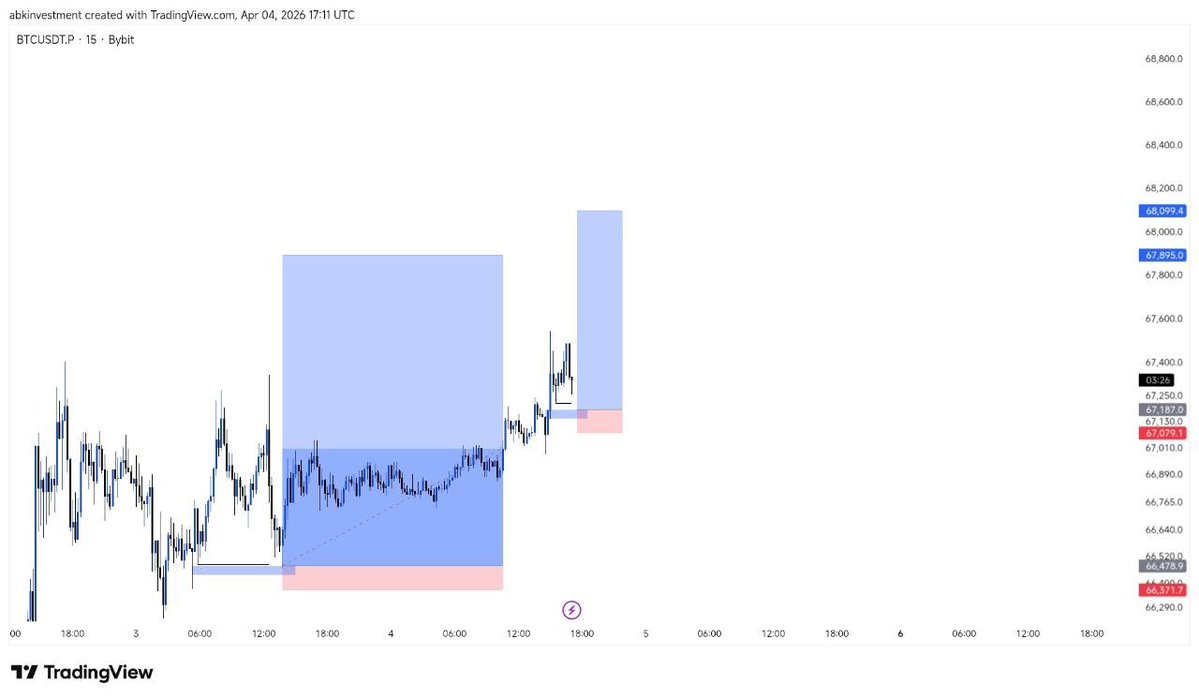𝐌𝐫-𝐀𝐛𝐤 tweet media