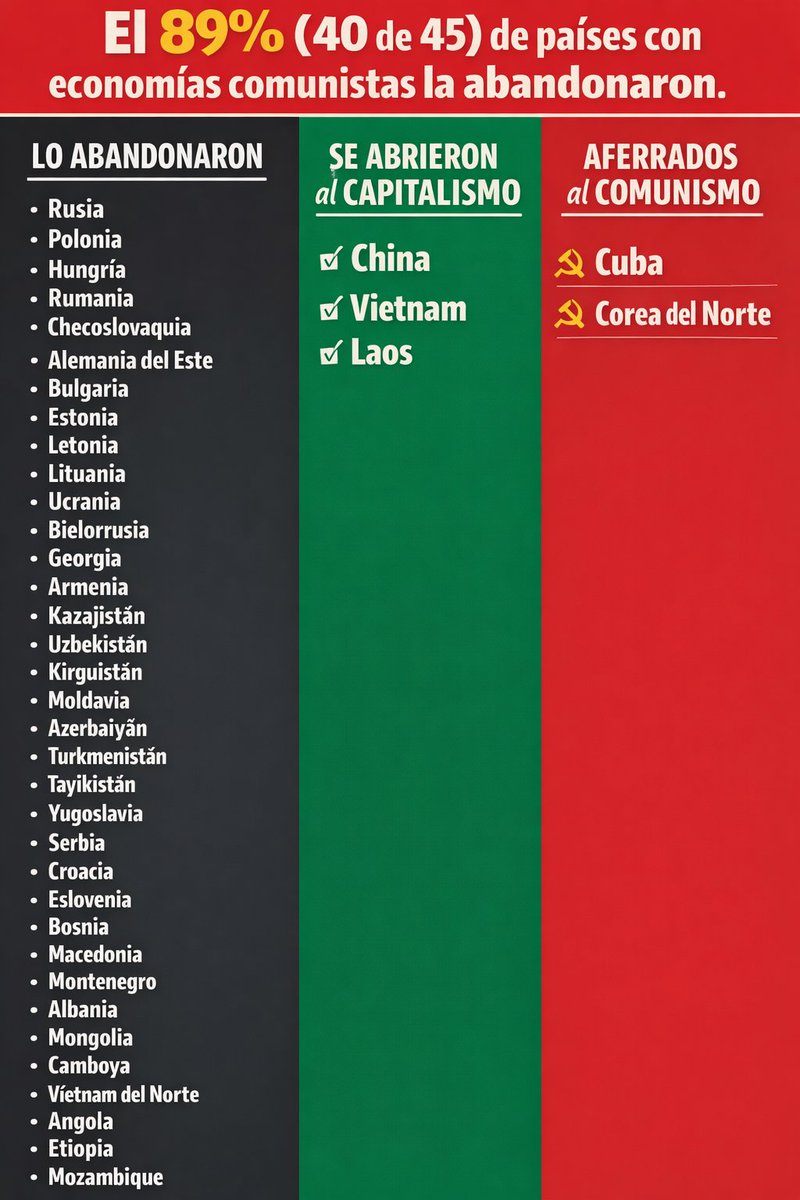 César Costa tweet media