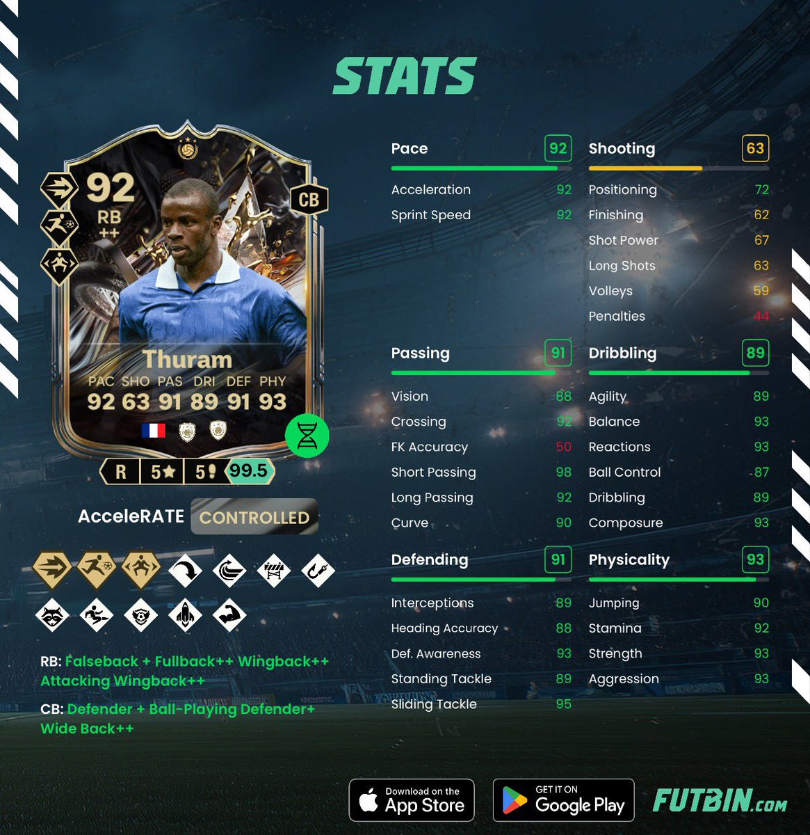 FC-Analyst tweet media