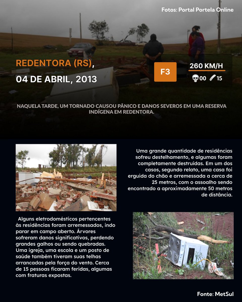 Storm Nado tweet media