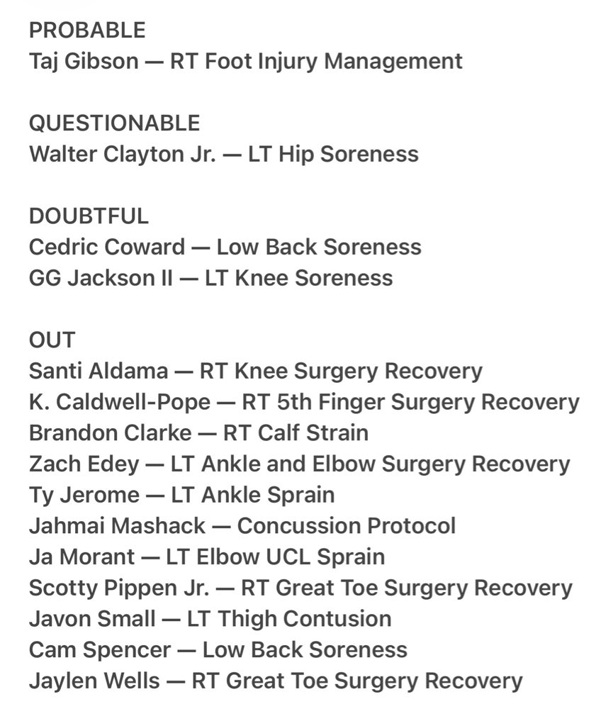Grizzlies PR tweet media