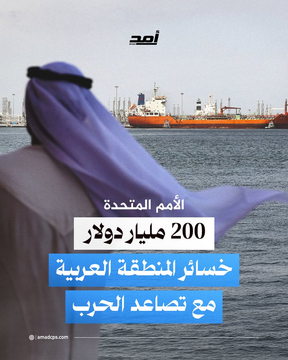 أمد للدراسات السياسية tweet media