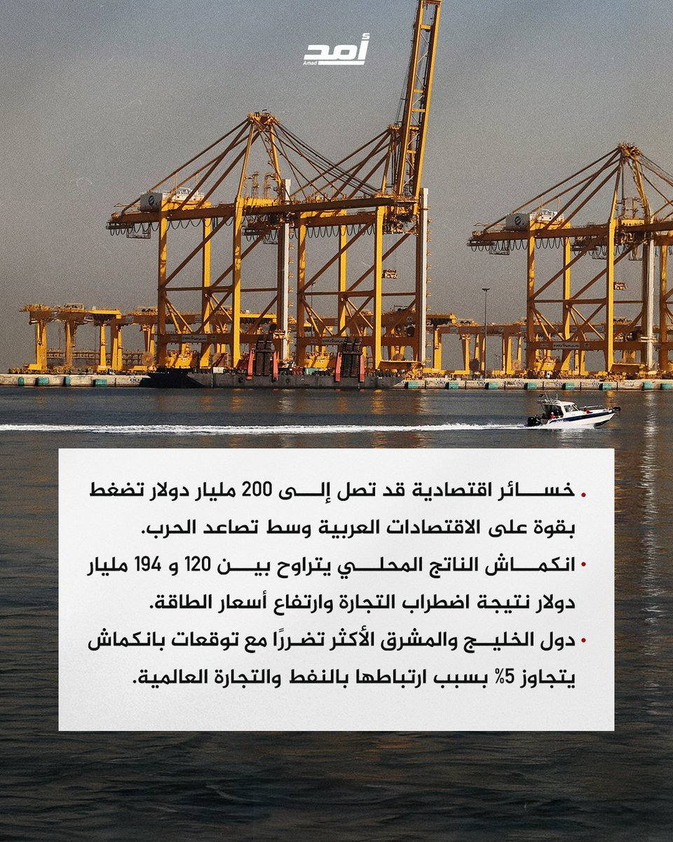 أمد للدراسات السياسية tweet media