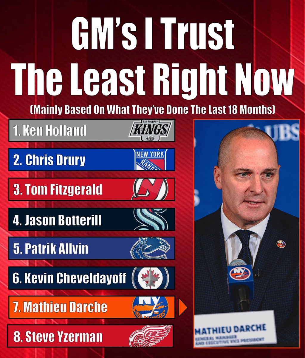 Mike Bartner tweet media